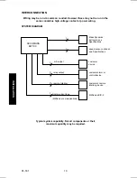 Предварительный просмотр 10 страницы Milltronics Accumass BW100 Instruction Manual