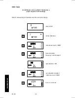 Предварительный просмотр 42 страницы Milltronics Accumass BW100 Instruction Manual