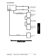 Preview for 15 page of Milltronics airanger XPL plus Instruction Manual