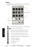 Preview for 20 page of Milltronics airanger XPL plus Instruction Manual