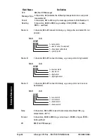 Preview for 98 page of Milltronics airanger XPL plus Instruction Manual