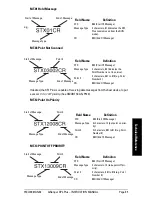 Preview for 99 page of Milltronics airanger XPL plus Instruction Manual