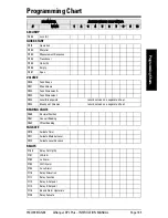 Preview for 109 page of Milltronics airanger XPL plus Instruction Manual