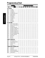 Preview for 110 page of Milltronics airanger XPL plus Instruction Manual