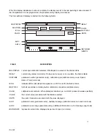 Preview for 14 page of Milltronics CompuScale III Instruction Manual