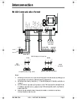 Предварительный просмотр 7 страницы Milltronics CVCC Instruction Manual