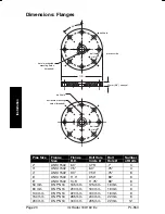 Preview for 20 page of Milltronics IQ Radar 160 Instruction Manual