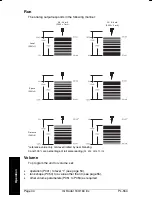 Preview for 44 page of Milltronics IQ Radar 160 Instruction Manual