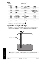 Preview for 50 page of Milltronics IQ Radar 160 Instruction Manual