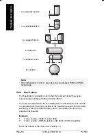 Preview for 56 page of Milltronics IQ Radar 160 Instruction Manual