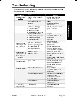 Preview for 63 page of Milltronics IQ Radar 160 Instruction Manual