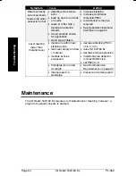 Preview for 64 page of Milltronics IQ Radar 160 Instruction Manual