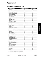 Preview for 65 page of Milltronics IQ Radar 160 Instruction Manual