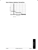 Preview for 73 page of Milltronics IQ Radar 160 Instruction Manual