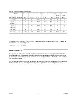 Предварительный просмотр 5 страницы Milltronics MD-36 Instruction Manual