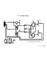 Предварительный просмотр 13 страницы Milltronics MD-36 Instruction Manual