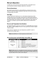 Preview for 11 page of Milltronics Mercap MCP01 D series Instruction Manual