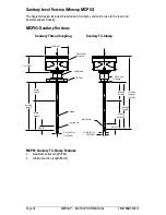 Preview for 18 page of Milltronics Mercap MCP01 D series Instruction Manual