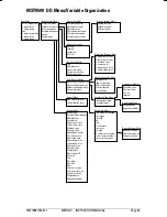 Preview for 45 page of Milltronics Mercap MCP01 D series Instruction Manual