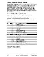 Preview for 48 page of Milltronics Mercap MCP01 D series Instruction Manual