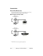 Предварительный просмотр 20 страницы Milltronics miniranger plus Instruction Manual