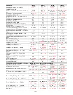 Preview for 68 page of Milltronics ML Series Instruction Handbook Manual