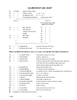 Предварительный просмотр 93 страницы Milltronics OCM II PL-269 Instruction Manual