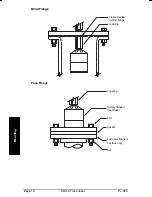 Preview for 12 page of Milltronics PL-590 Instruction Manual