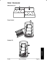 Preview for 15 page of Milltronics PL-590 Instruction Manual