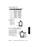 Preview for 159 page of Milltronics pointek uls200 Quick Start Manual