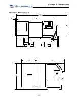 Preview for 19 page of Milltronics SL12 OPT Instruction Handbook Manual