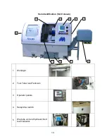 Preview for 20 page of Milltronics SL12 OPT Instruction Handbook Manual