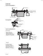 Preview for 6 page of Milltronics ST-100 SERIES Instruction Manual