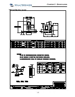 Preview for 21 page of Milltronics VM Series Instruction Handbook Manual