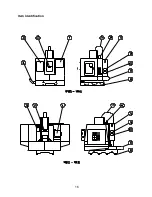 Preview for 22 page of Milltronics VM Series Instruction Handbook Manual