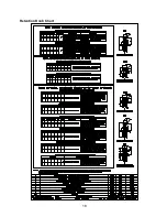 Preview for 24 page of Milltronics VM Series Instruction Handbook Manual