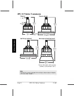 Preview for 10 page of Milltronics XPS-10 Instruction Manual