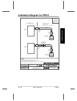 Preview for 21 page of Milltronics XRS-5 Instruction Manual