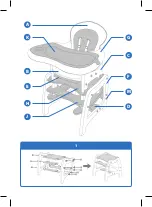 Preview for 4 page of Milly Mally MAX Operational Manual