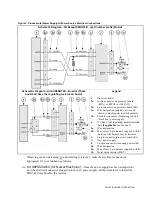 Preview for 6 page of Milnor 08PSS3401T Replacing