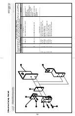 Предварительный просмотр 86 страницы Milnor 30015C4E Service Manual