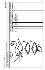 Предварительный просмотр 95 страницы Milnor 30015C4E Service Manual