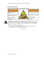 Preview for 17 page of Milnor 30015T5E Safety Manual