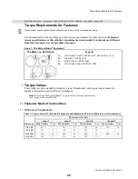 Предварительный просмотр 32 страницы Milnor 30015T6X Service Manual