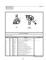 Предварительный просмотр 52 страницы Milnor 30015T6X Service Manual