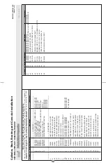 Preview for 56 page of Milnor 30015T6X Service Manual