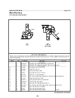 Предварительный просмотр 60 страницы Milnor 30015T6X Service Manual