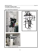 Preview for 77 page of Milnor 30015T6X Service Manual