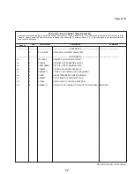 Preview for 81 page of Milnor 30015T6X Service Manual