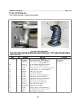 Preview for 91 page of Milnor 30015T6X Service Manual